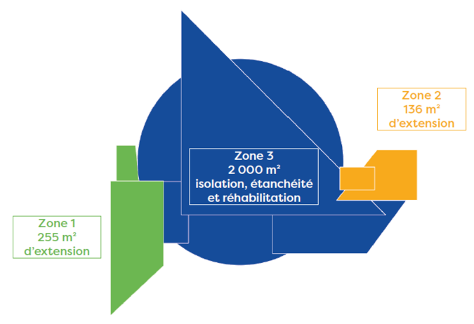 Plan des travaux - Cliquez pour agrandir