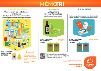 mémo tri des déchets COMPA 2024
